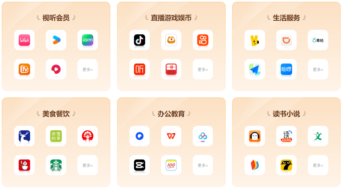 虚拟货源平台深度解析:如何找到靠谱的VIP会员批发货源与低价充值渠道
